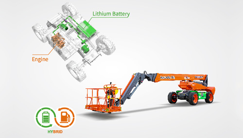 Products Info | Nowhere To Charge? “Mobile Charger” Build in 丨The Advanced Version Of Dingli’s Electric Boom--Hybrid Series Is Launched！